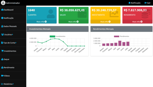 Sistema de gestão de clientes com controle de estoque e vendas.