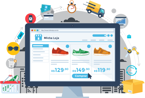 Ilustração das funcionalidades de uma loja virtual